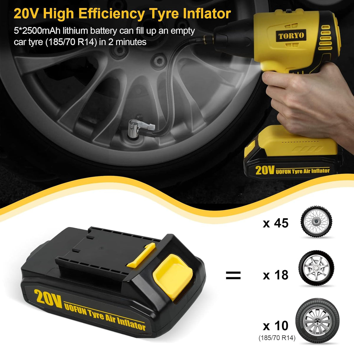 20V Cordless Tire Inflator Portable Air Compressor 150PSI I264