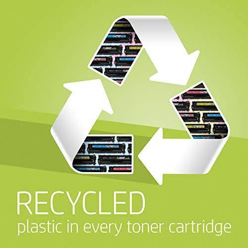 Yellow Magenta Black Cyan Toner Cartridge 4-pack M676832