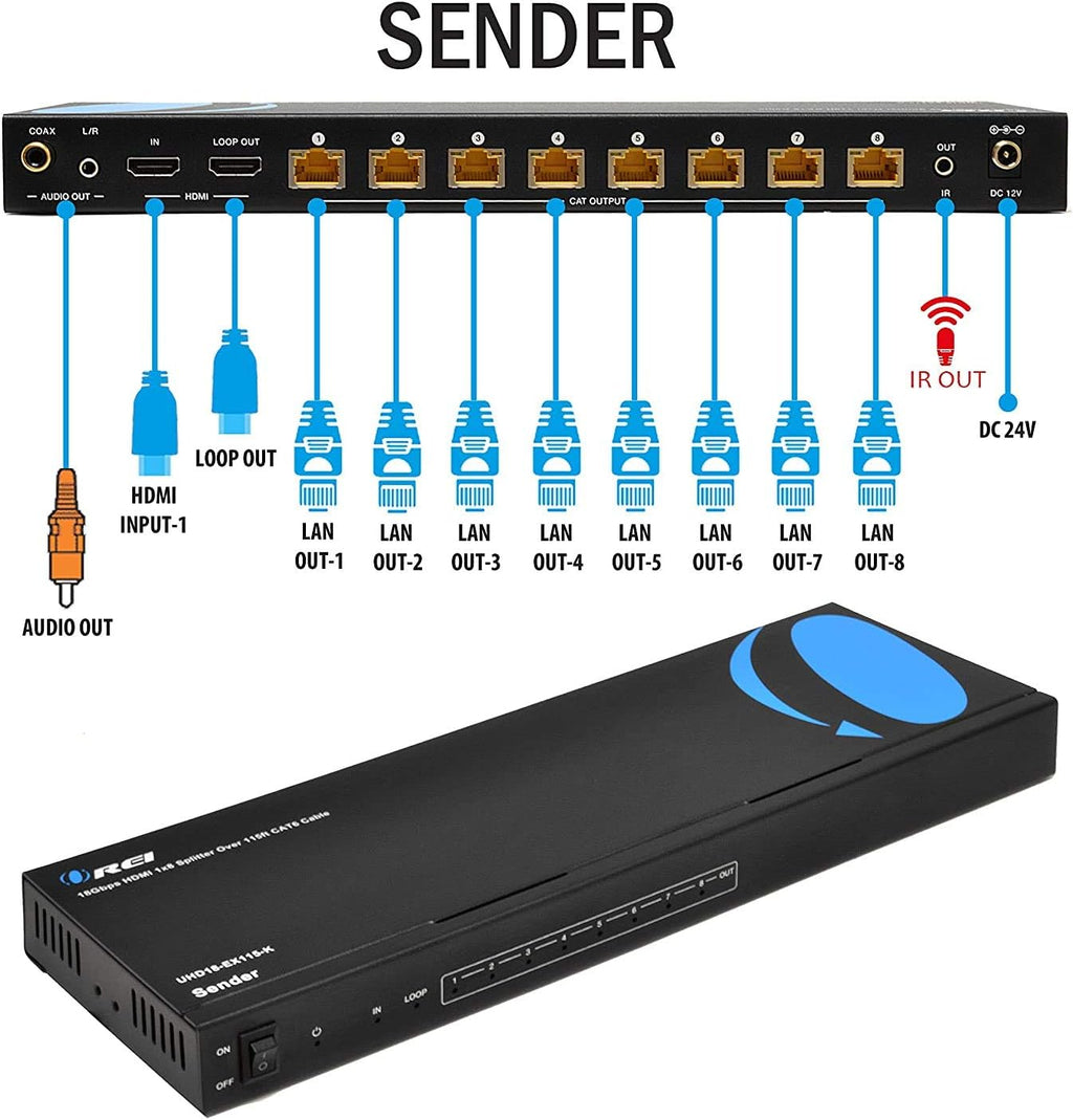 4K 1x8 HDMI Extender Splitter over Single Cable CAT6/7 with IR Remote Q154472