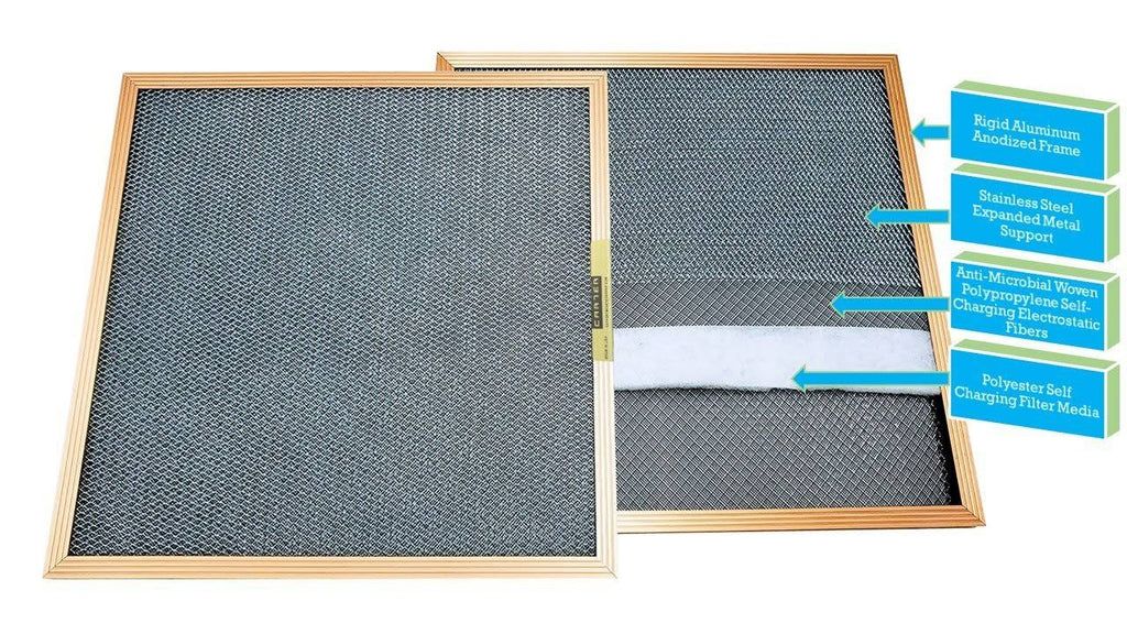 20x23x1 Washable Electrostatic HVAC Filter V2242