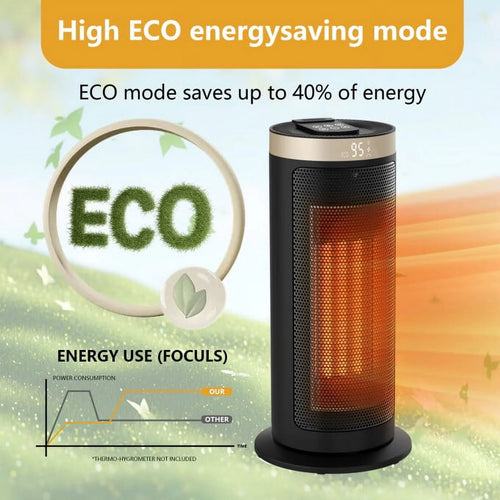 1500W Portable Electric Space Heater H70793