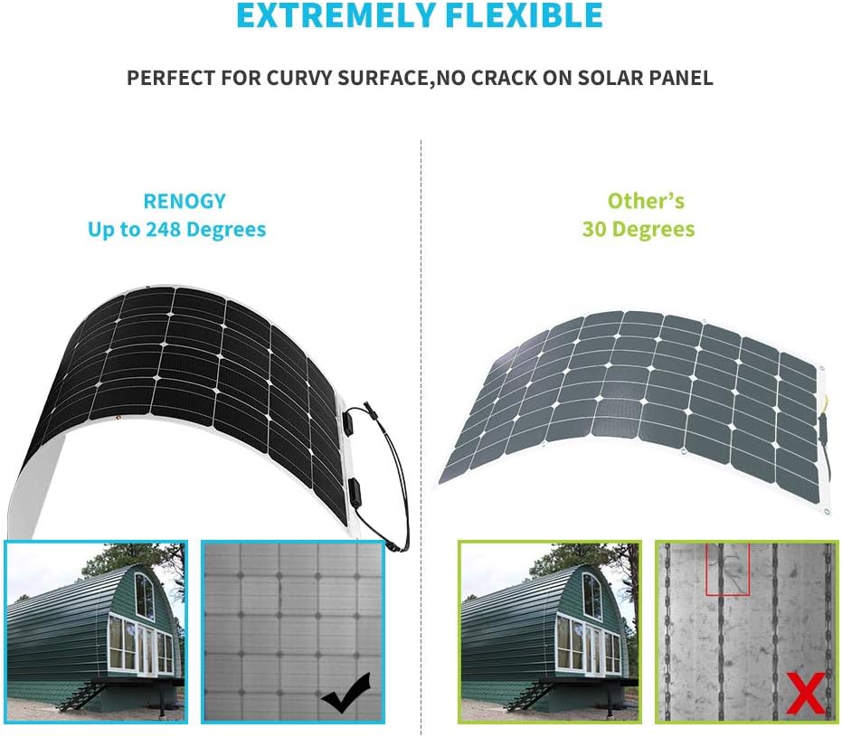 Flexible Solar Panel 100 Watt 12 Volt Monocrystalline A4015