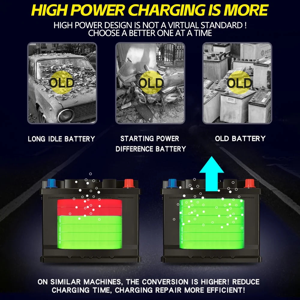 12V/12A 24V/6A Smart Battery Charger for LiFePO4 Lead-Acid AGM Wet Gel Battery J2578