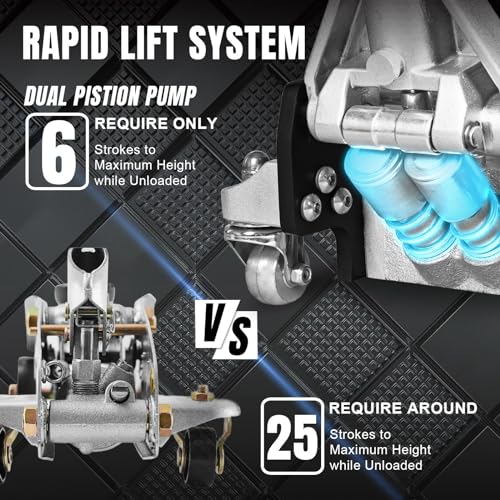 1.5 Ton Hydraulic Low Profile Aluminum and Steel Racing Floor Jack with Dual Piston Quick Lift Pump J992593