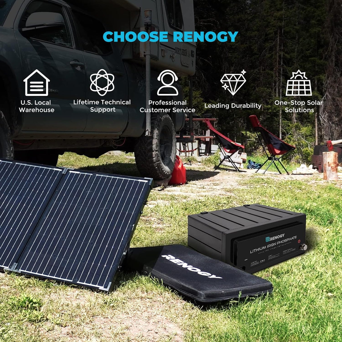12 Volt 170AH LiFePO4 Deep Cycle Battery Q475