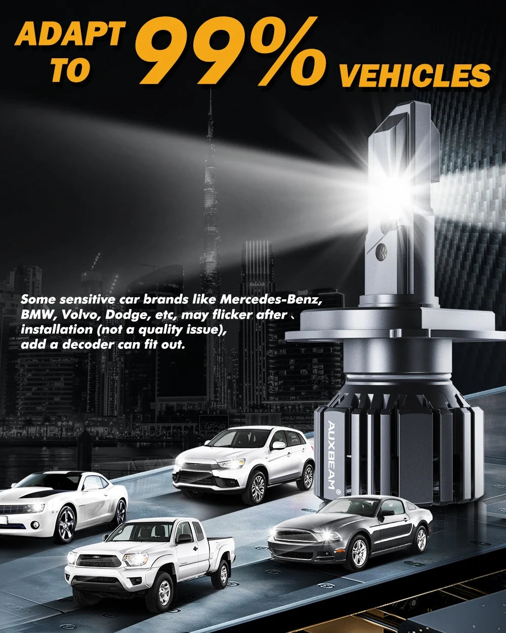 H4 LED Headlight Bulbs 6500K Cool White 2 Bulbs Z544