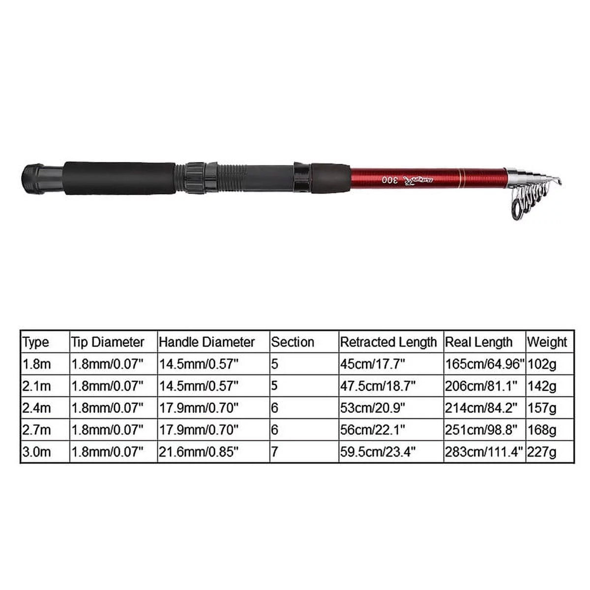 Collapsible Telescopic Carbon Fishing Rod W487906