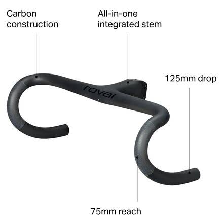 Matte Carbon/Gloss Black 110mm x 440mm D5287