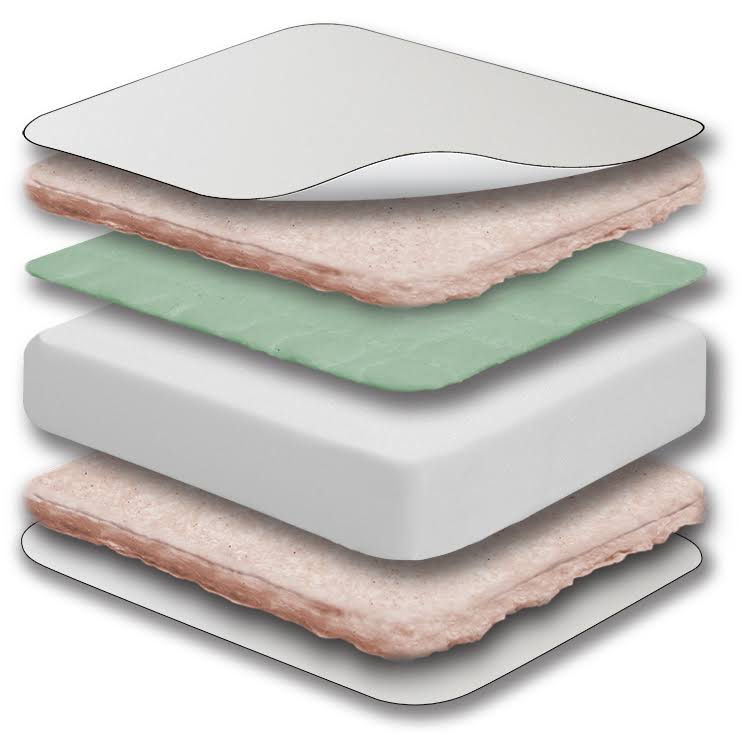 2-Stage Soy Memory Foam Crib and Toddler Mattress N125