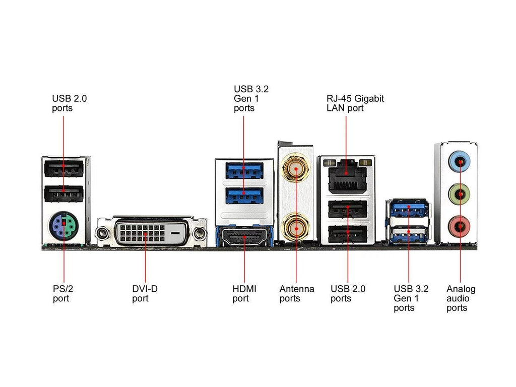 B550M Micro ATX AMD Motherboard F40403