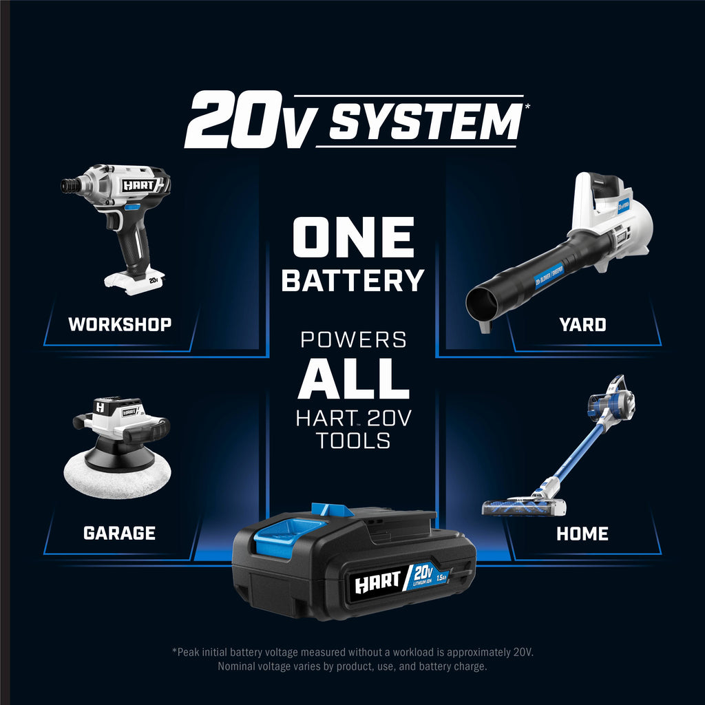 20-Volt Brushless Orbital Jig Saw O785