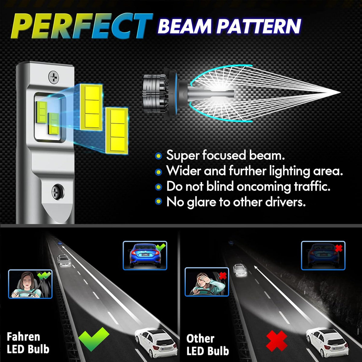 LED Headlight Bulbs Conversion Kit 6500K Cool White, Pack of 2 P480