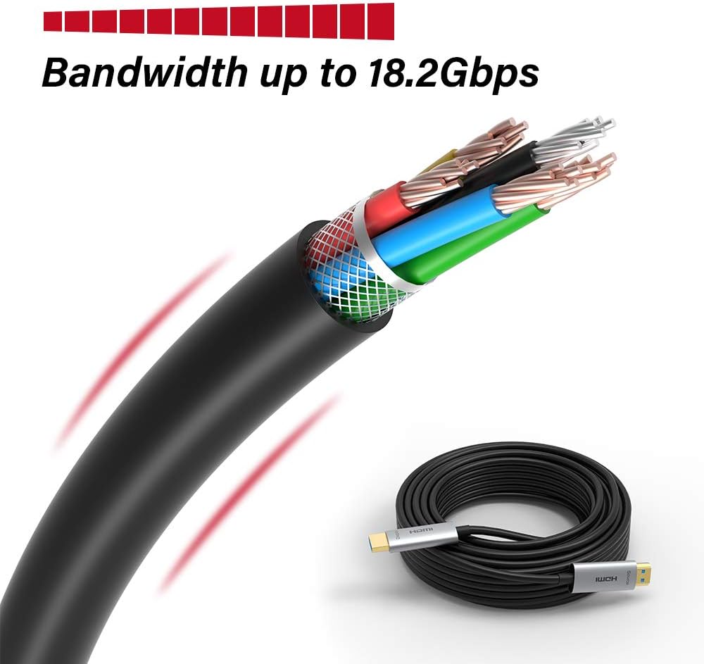 50ft Fiber Optic HDMI Cable 4K@60Hz HDR ARC 18Gbps D948