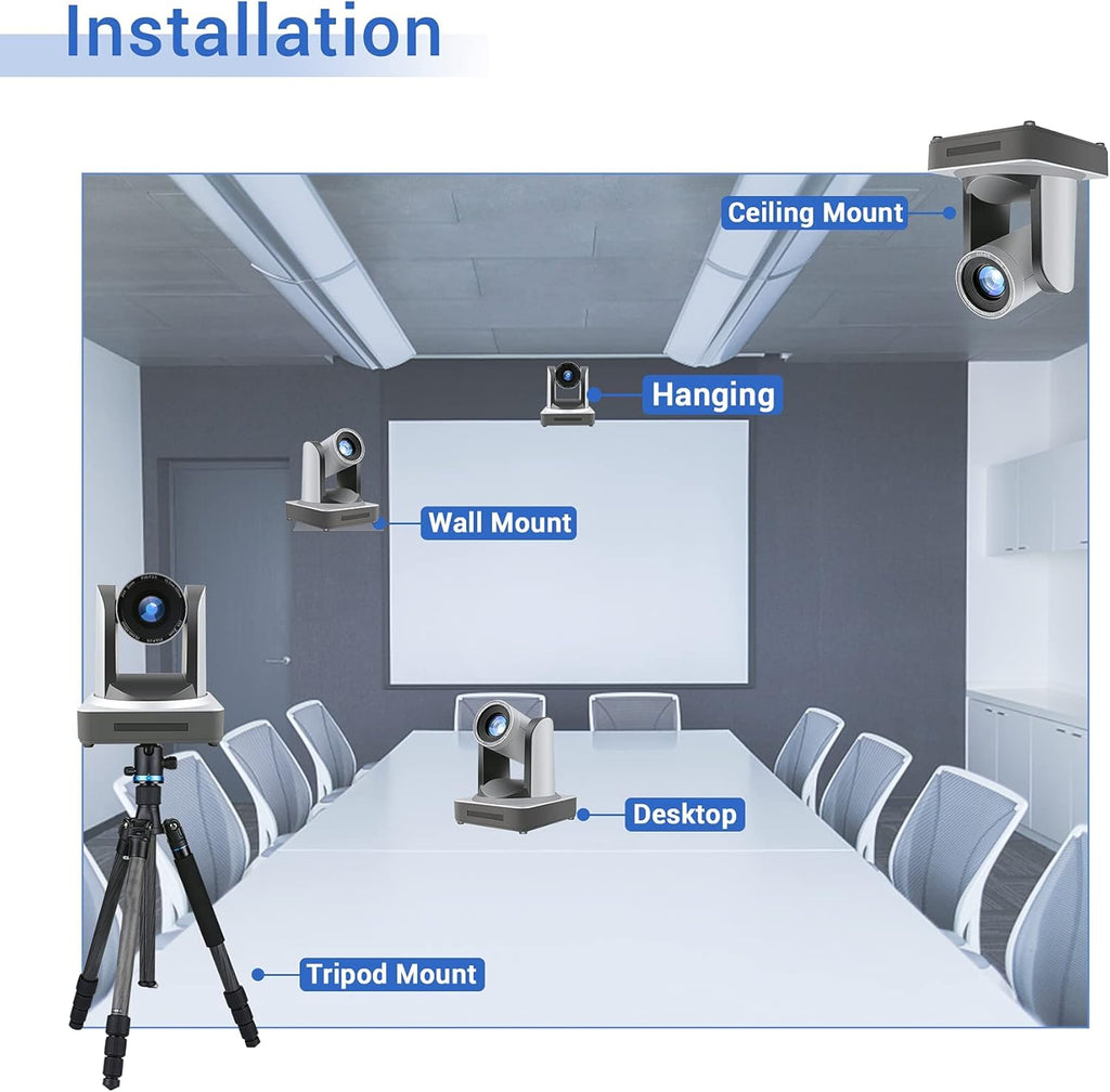 HD Webcam with Microphone L713721