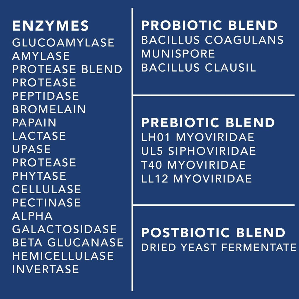 4-in-1 Prebiotic Probiotic & Postbiotic 60 capsules U9705