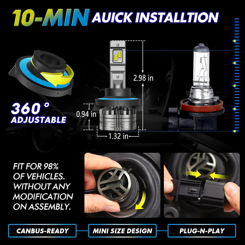 LED Headlight Bulbs Conversion Kit 6500K Cool White, Pack of 2 P480
