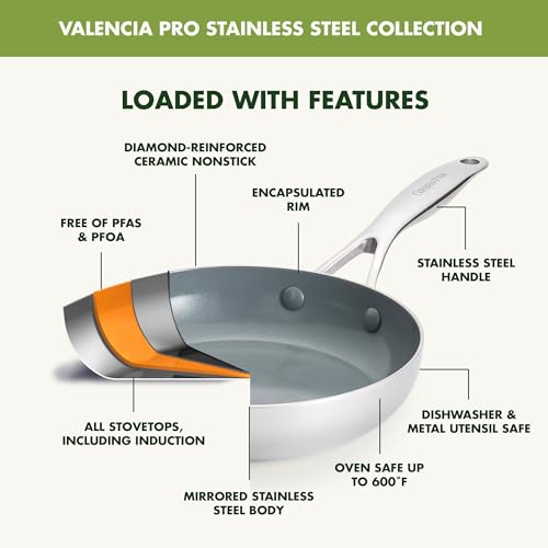 Gray 8" and 10" Hard Anodized Ceramic Nonstick Frying Pan Skillet Set E33618