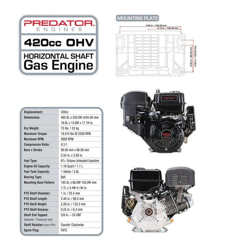 13 HP 420cc OHV Horizontal-Shaft Gas Engine W4781