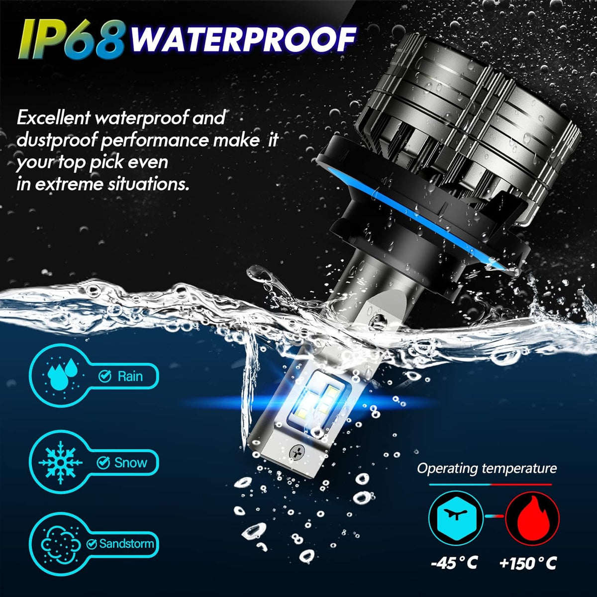LED Headlight Bulbs Conversion Kit 6500K Cool White, Pack of 2 P480