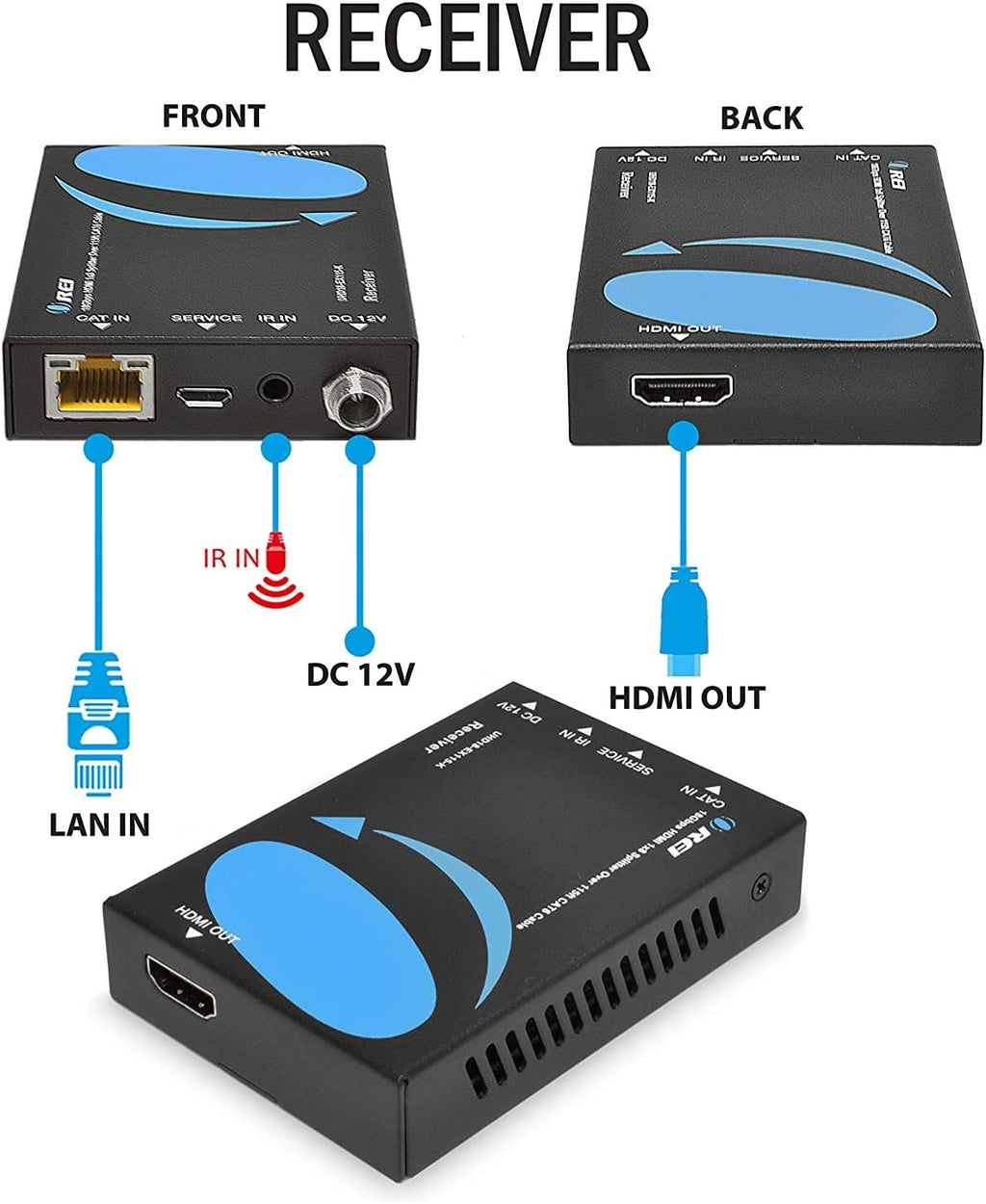 4K 1x8 HDMI Extender Splitter over Single Cable CAT6/7 with IR Remote Q154472