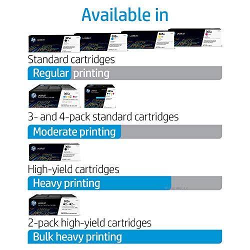 Yellow Magenta Black Cyan Toner Cartridge 4-pack M676832