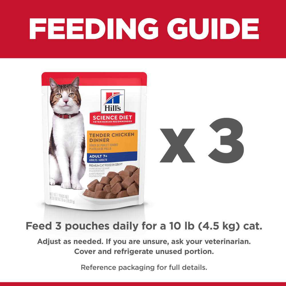 Tender Chicken Dinner Wet Cat Food Q380379