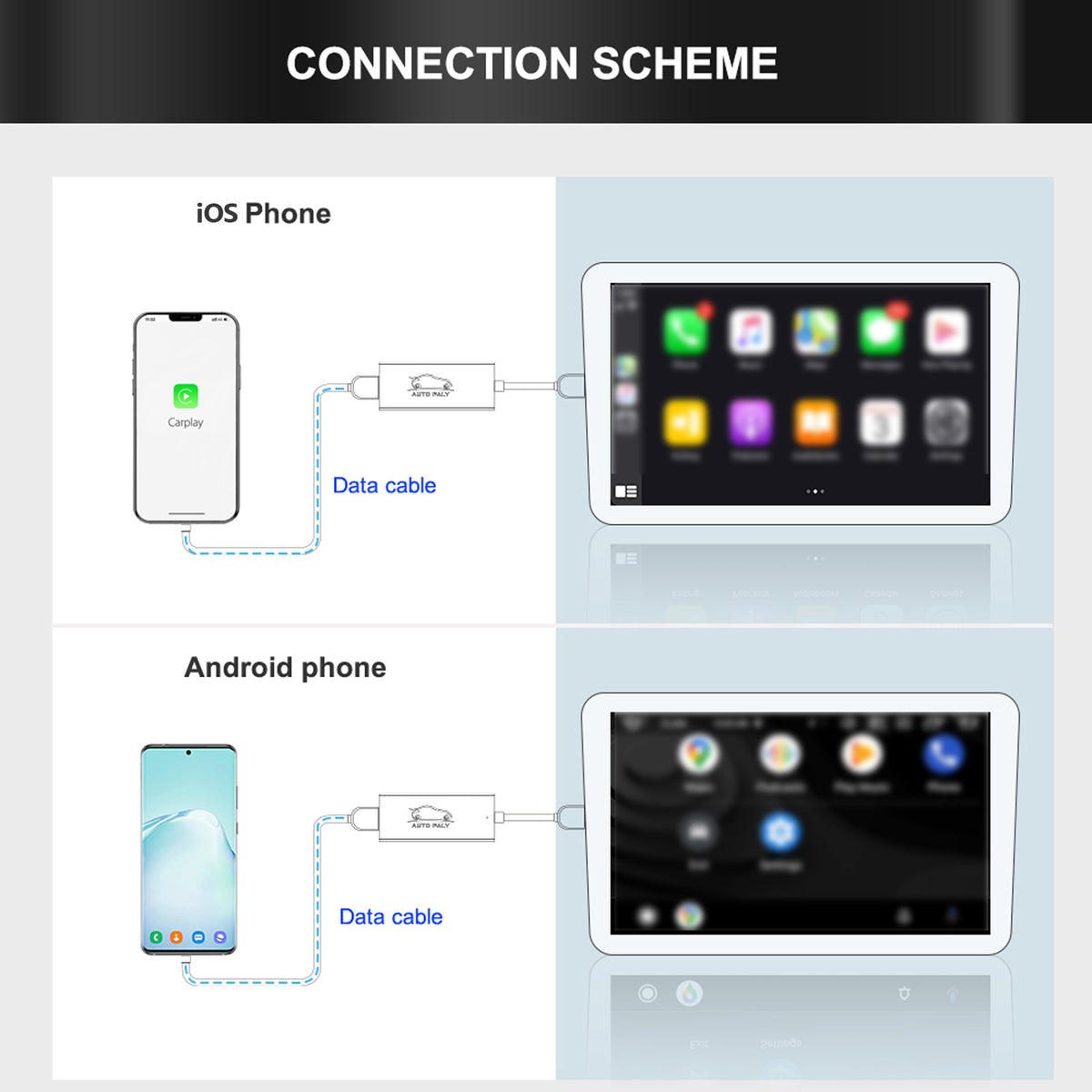 CarPlay Dongle M8086