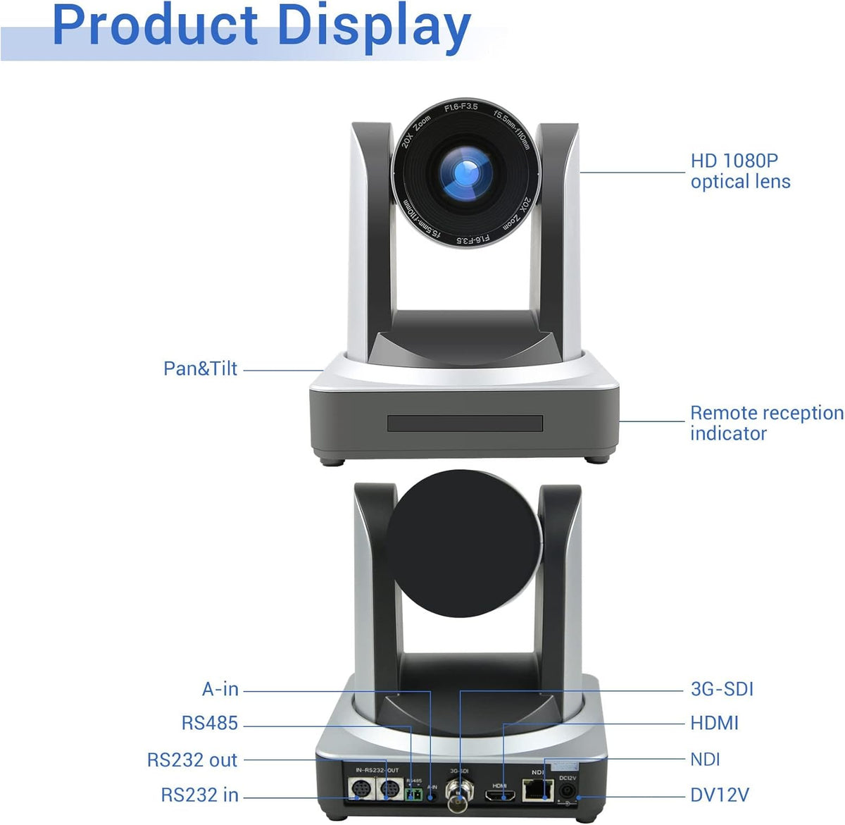 HD Webcam with Microphone L713721