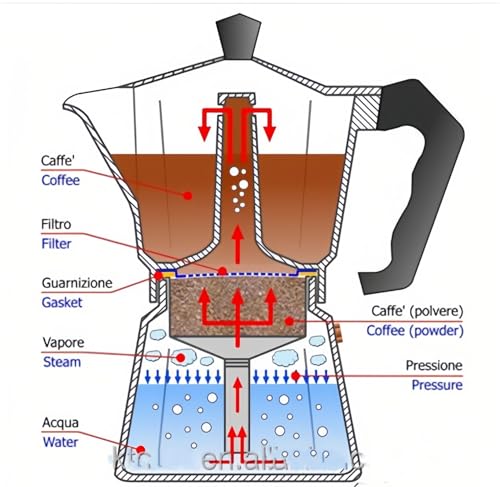 Stovetop Espresso Maker 6 Cup Moka Pot Aluminum Silver M637145