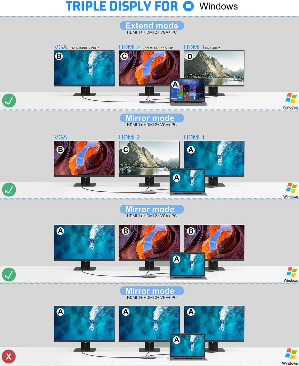 13 in 1 USB C Docking Station with 4K HDMI Z10152
