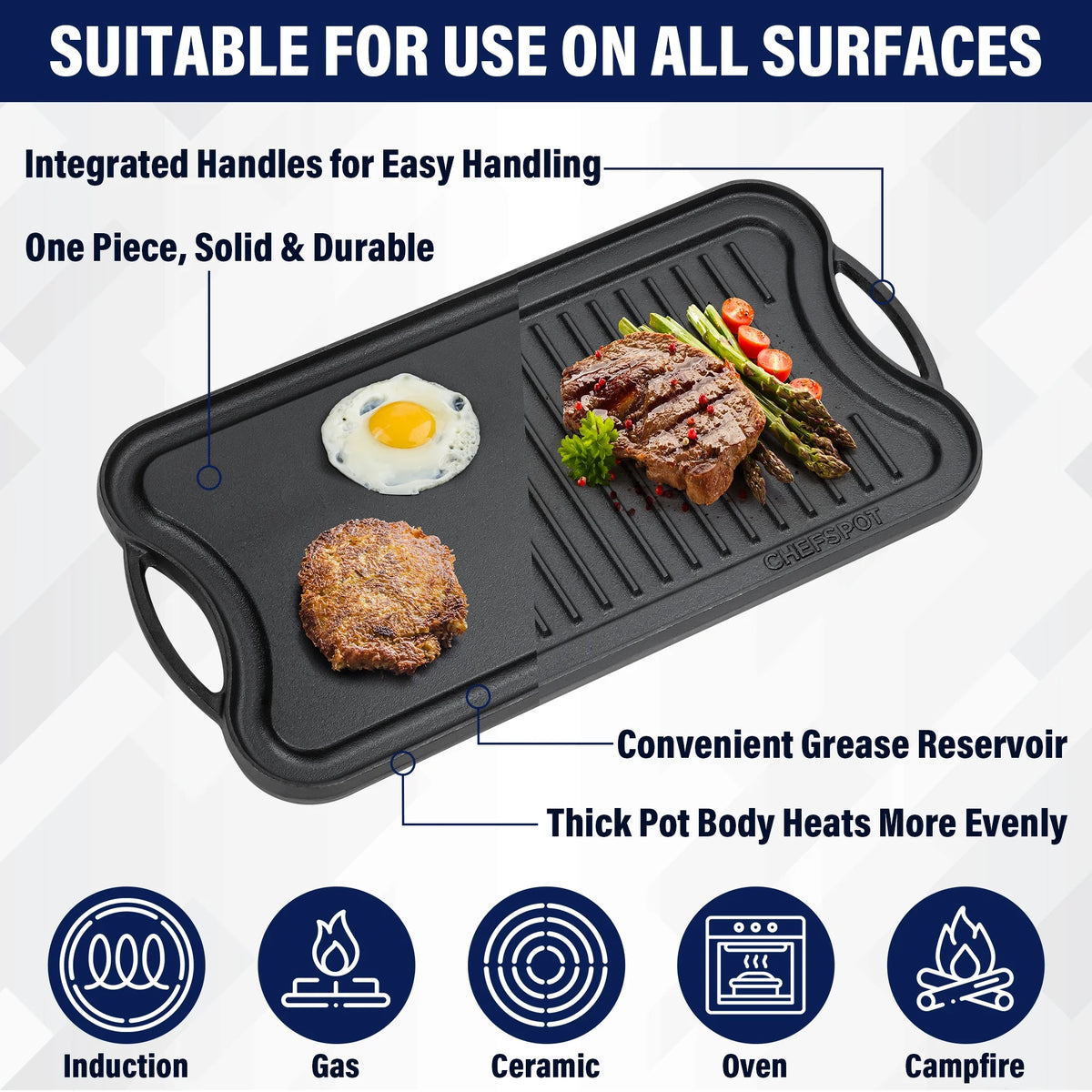 Preseasoned Cast Iron Reversible Griddle Plate Pan F90951