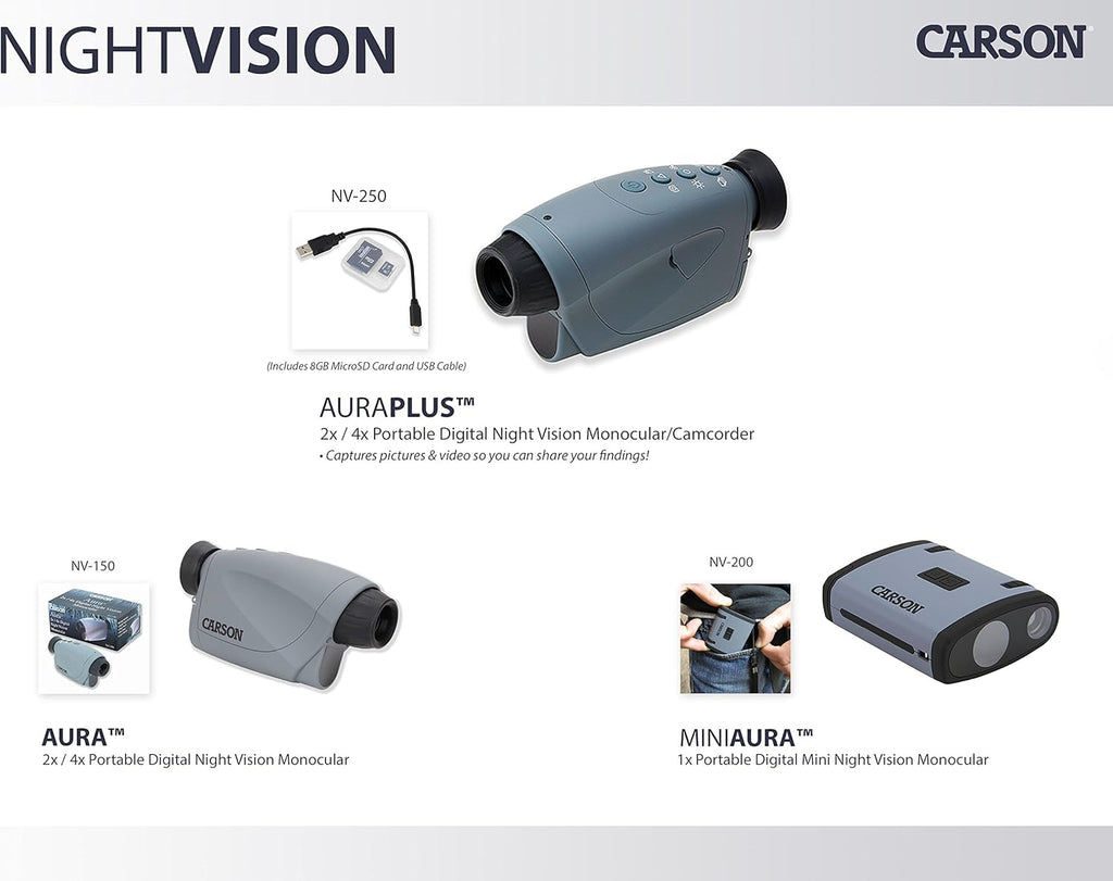 Digital Night Vision Monocular A124