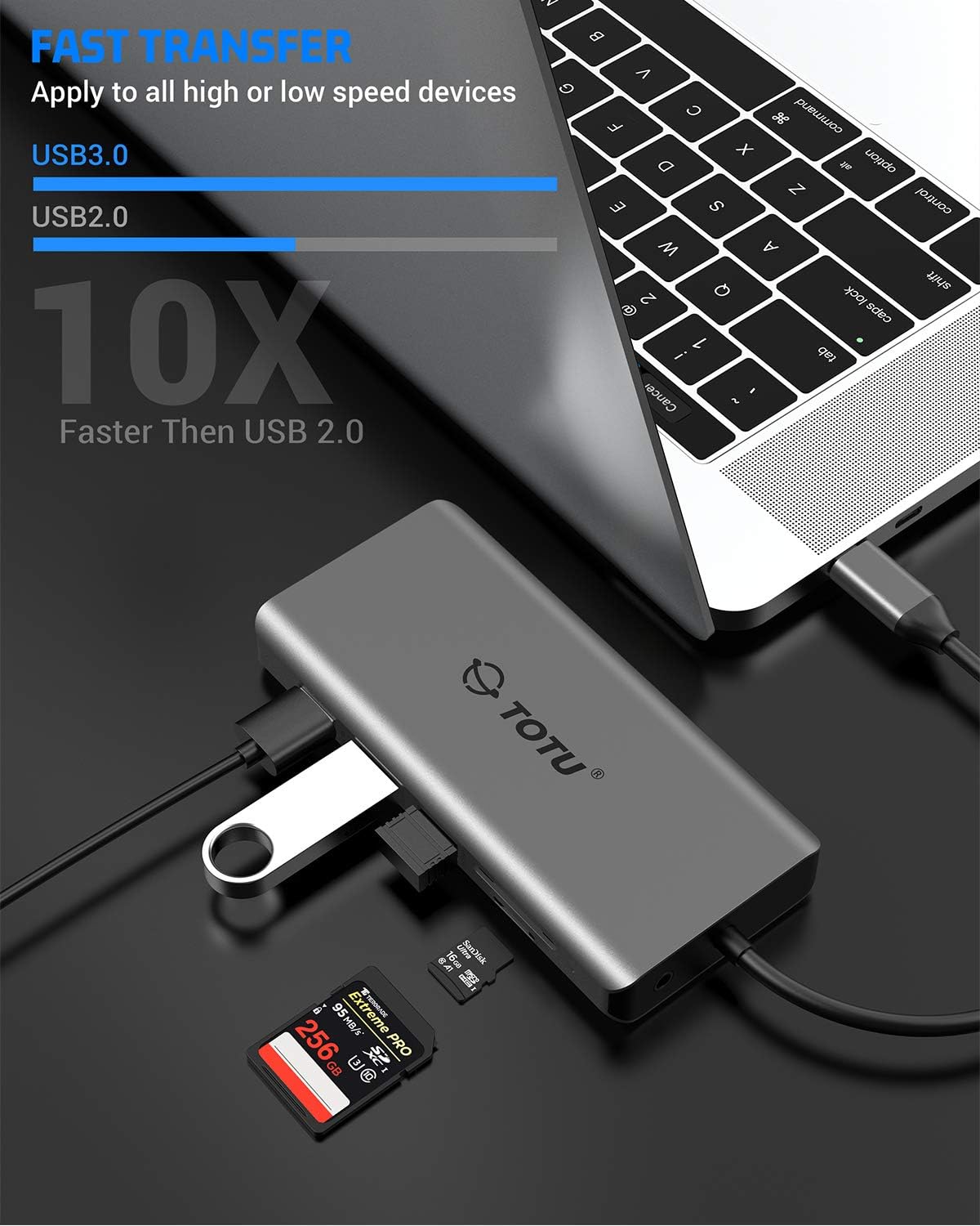 13 in 1 USB C Docking Station with 4K HDMI Z10152