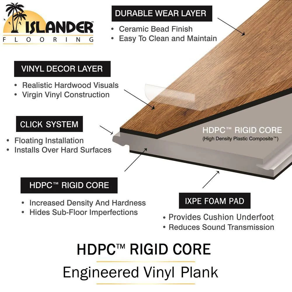 Tawny Pine Vinyl Plank Flooring X24134