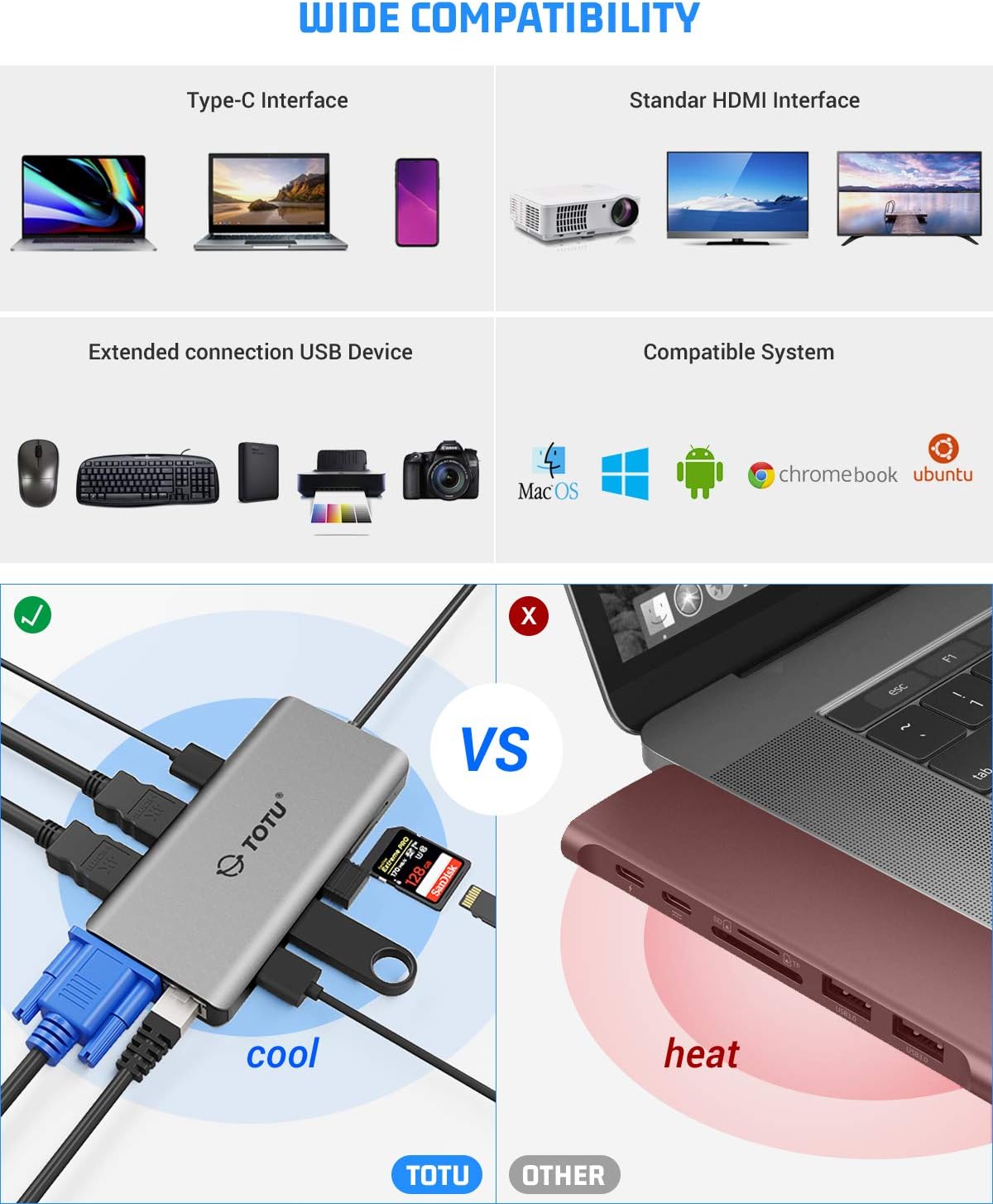 13 in 1 USB C Docking Station with 4K HDMI Z10152