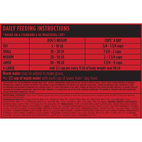 Beefy Classic Dry Dog Food V695