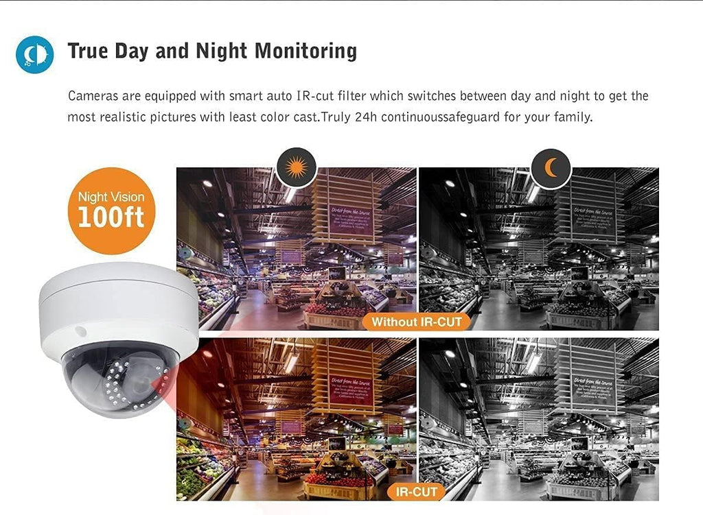 5MP PoE IP Dome Security Camera, 2.8mm Wide Angle, H.265 IP66 Waterproof Built-in Micphone/Audio Q9742
