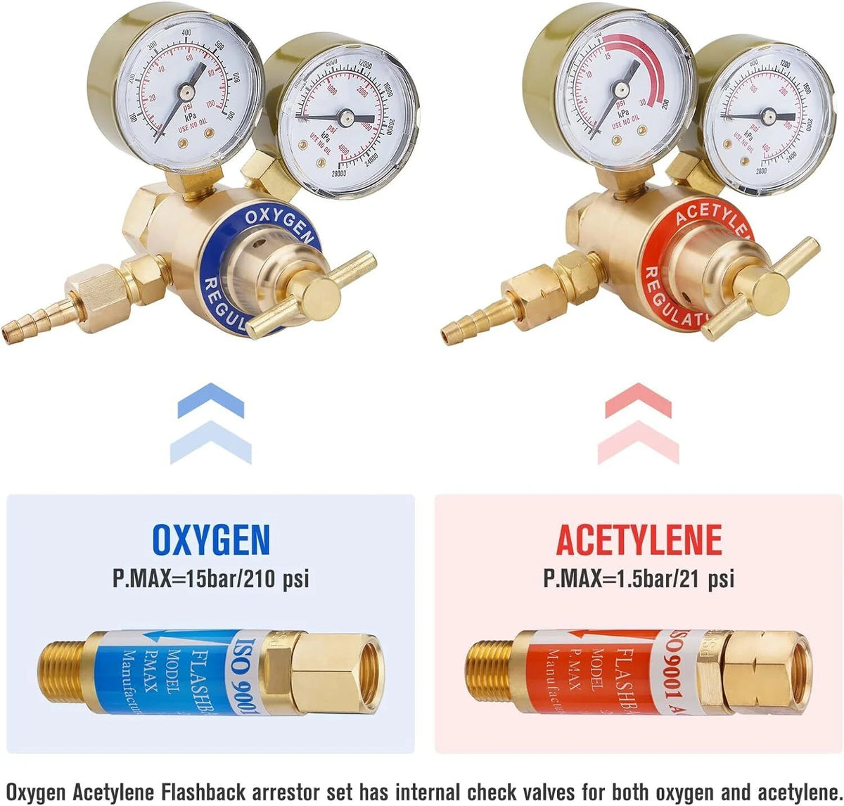 Oxygen and Acetylene Regulator Set Welding Gas Gauges H238
