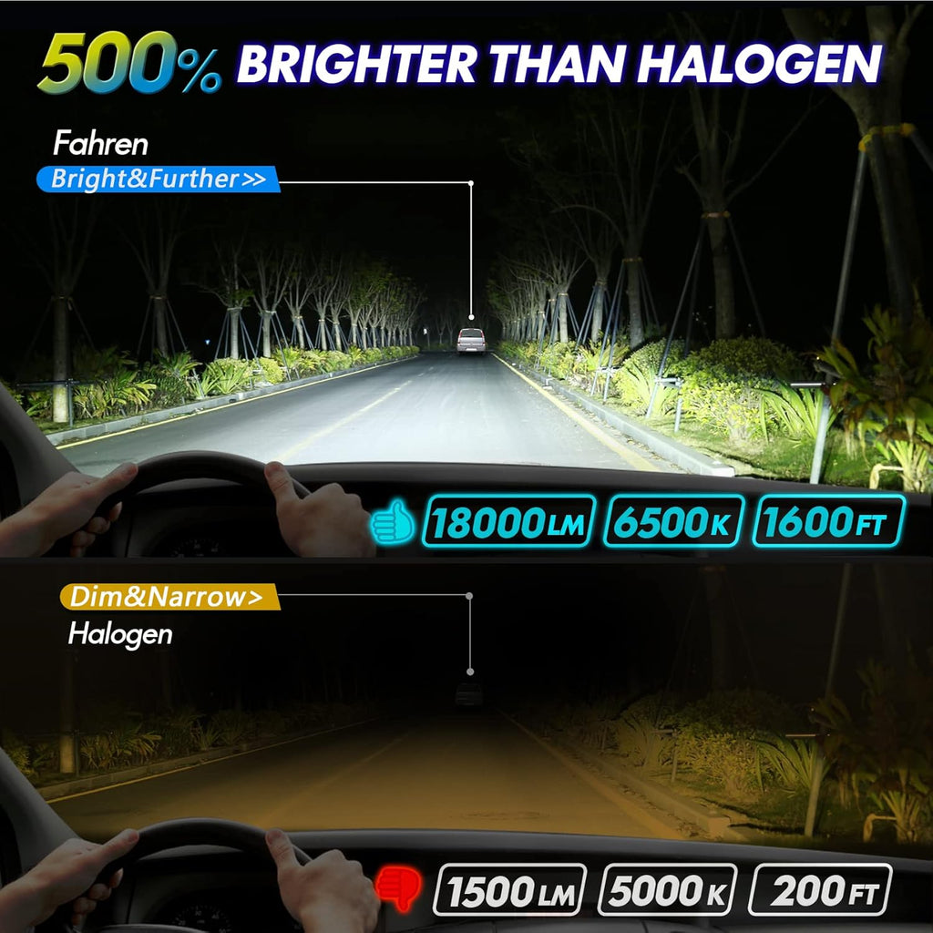 LED Headlight Bulbs Conversion Kit 6500K Cool White, Pack of 2 P480