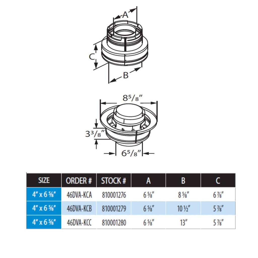 Chimney Conversion Kit Z348