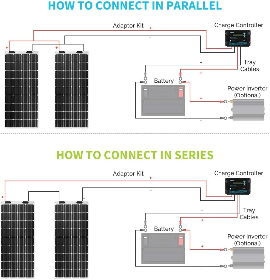 Flexible Solar Panel 100 Watt 12 Volt Monocrystalline A4015