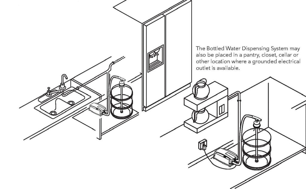 Bottled Water System with Single Inlet 115V US Plug S767
